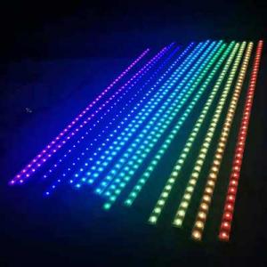 RGB Pixel Linear Light RGB Pixel Linear Light